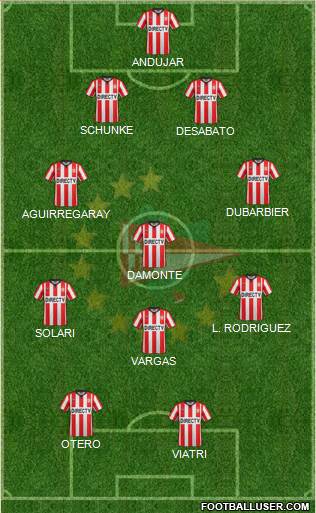 Estudiantes de La Plata Formation 2017