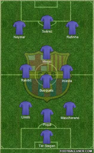 F.C. Barcelona Formation 2017