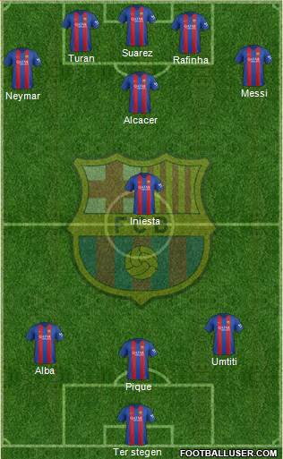 F.C. Barcelona Formation 2017