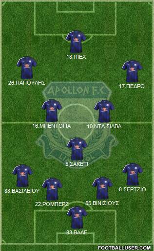 AMO Apollon Limassol Formation 2017