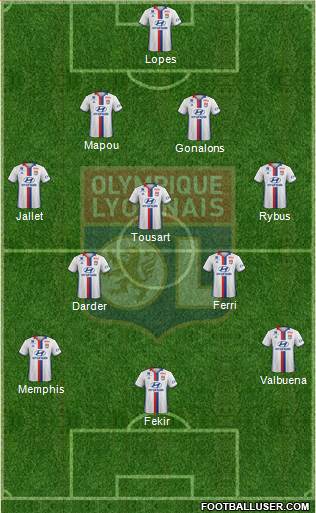 Olympique Lyonnais Formation 2017