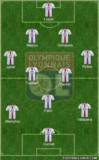 Olympique Lyonnais Formation 2017