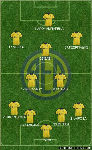 AE Limassol Formation 2017