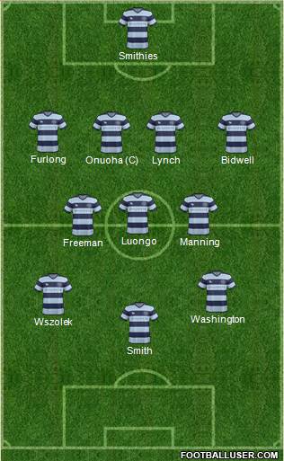 Queens Park Rangers Formation 2017