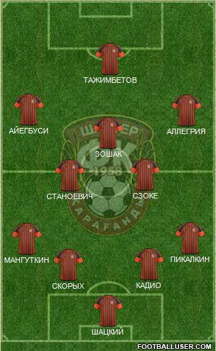 Shakhter Karagandy Formation 2017