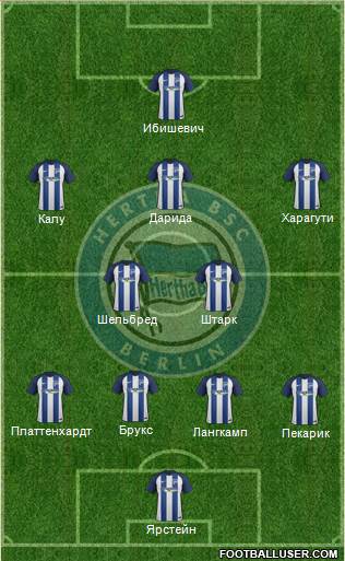 Hertha BSC Berlin Formation 2017
