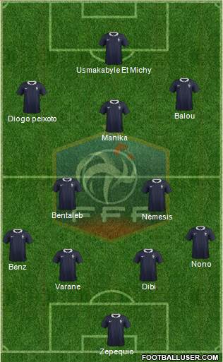 France Formation 2017