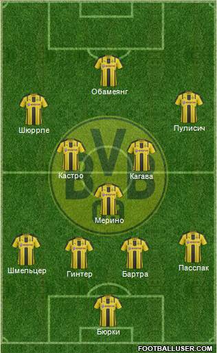 Borussia Dortmund Formation 2017