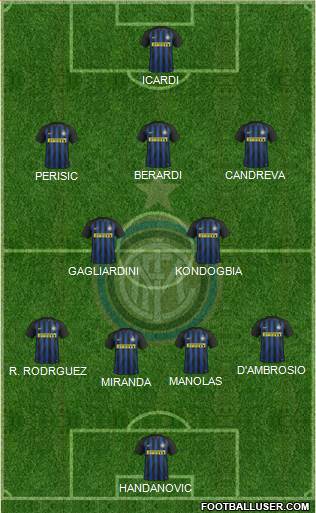 F.C. Internazionale Formation 2017