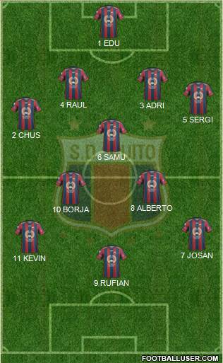S Deportivo Quito Formation 2017