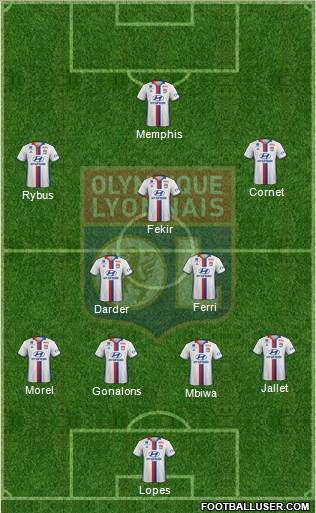 Olympique Lyonnais Formation 2017