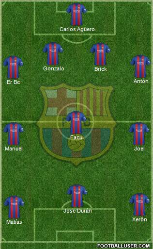 F.C. Barcelona Formation 2017