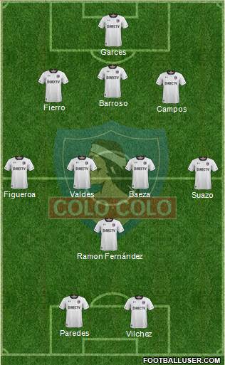 CSD Colo Colo Formation 2017