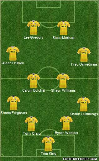 Millwall Formation 2017