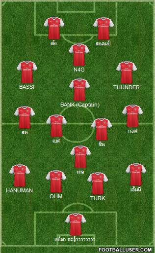 Arsenal Formation 2017