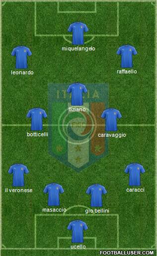 Italy Formation 2017