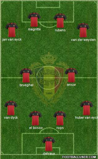 Belgium Formation 2017