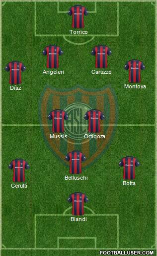 San Lorenzo de Almagro Formation 2017