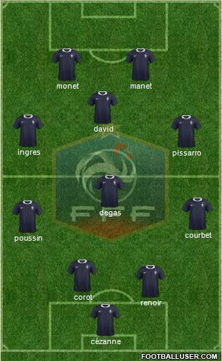 France Formation 2017