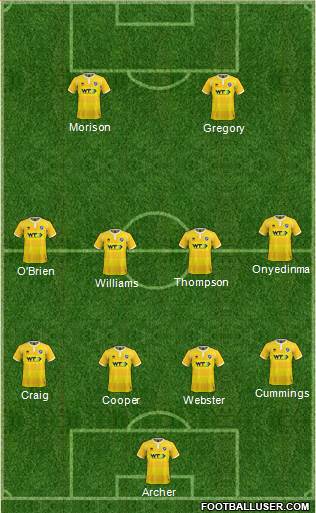 Millwall Formation 2017