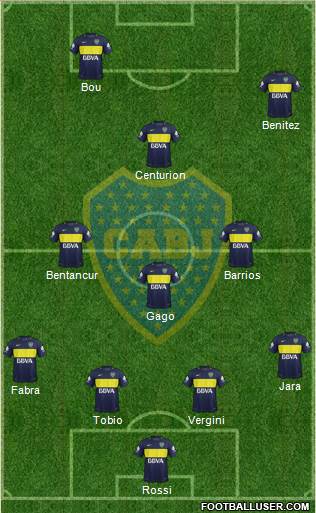Boca Juniors Formation 2017