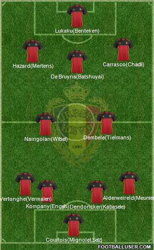 Belgium Formation 2017