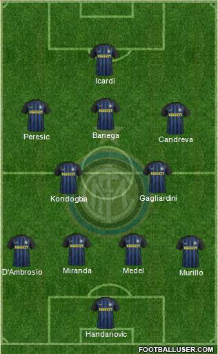 F.C. Internazionale Formation 2017