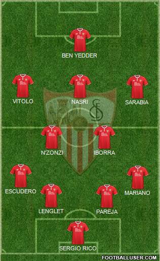 Sevilla F.C., S.A.D. Formation 2017