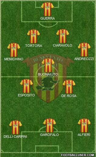 Benevento Formation 2017