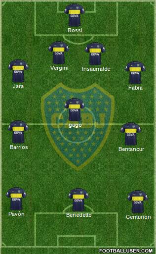 Boca Juniors Formation 2017