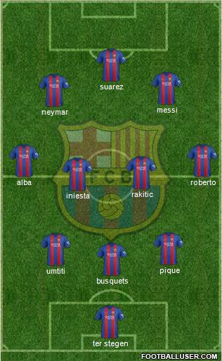 F.C. Barcelona Formation 2017