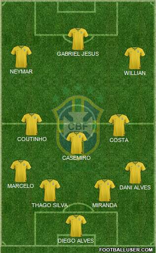 Brazil Formation 2017