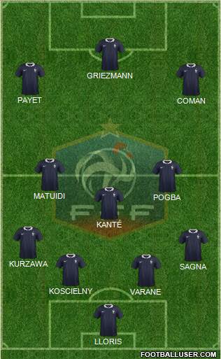 France Formation 2017