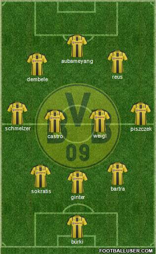 Borussia Dortmund Formation 2017