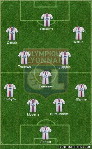 Olympique Lyonnais Formation 2017