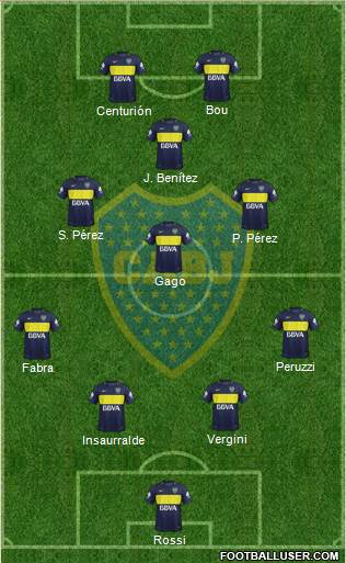 Boca Juniors Formation 2017