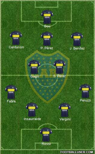 Boca Juniors Formation 2017