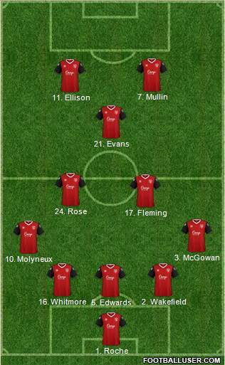 Morecambe Formation 2017