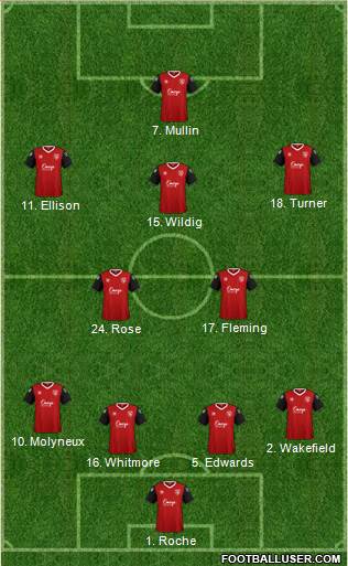 Morecambe Formation 2017