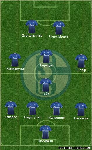 FC Schalke 04 Formation 2017