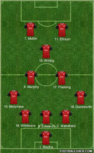 Morecambe Formation 2017