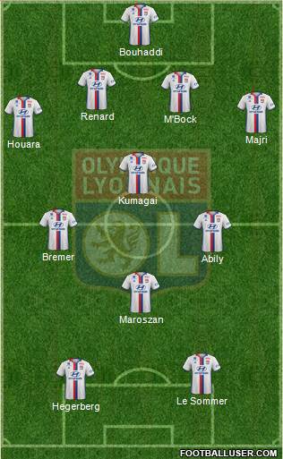Olympique Lyonnais Formation 2017