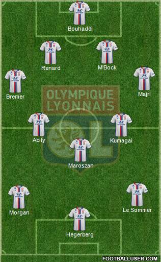 Olympique Lyonnais Formation 2017