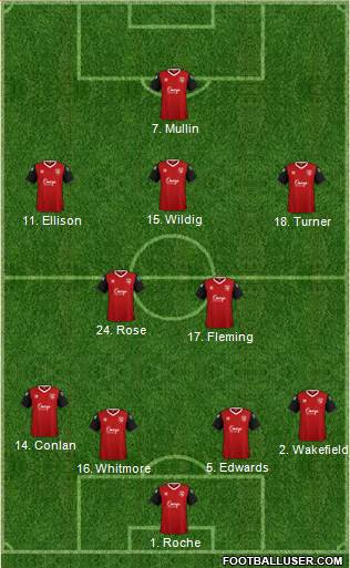 Morecambe Formation 2017