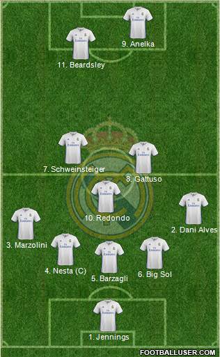 Real Madrid C.F.