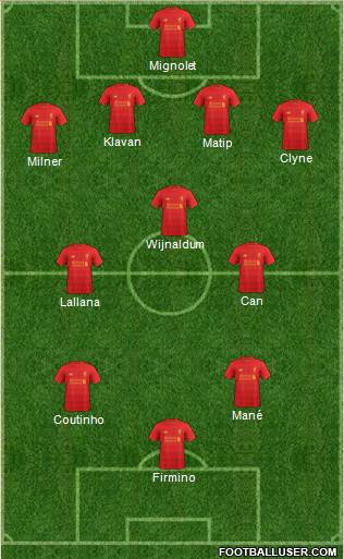 Liverpool Formation 2017