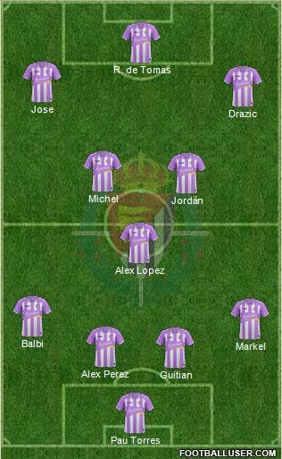 R. Valladolid C.F., S.A.D. Formation 2017