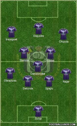 RSC Anderlecht Formation 2017