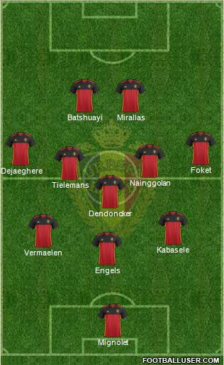 Belgium Formation 2017