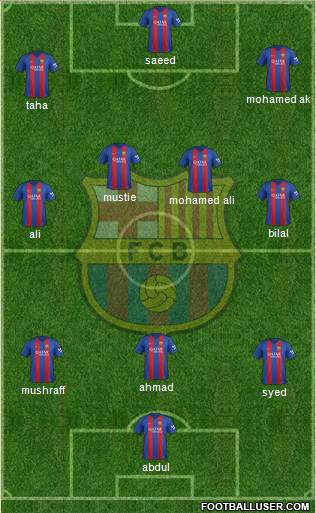 F.C. Barcelona Formation 2017
